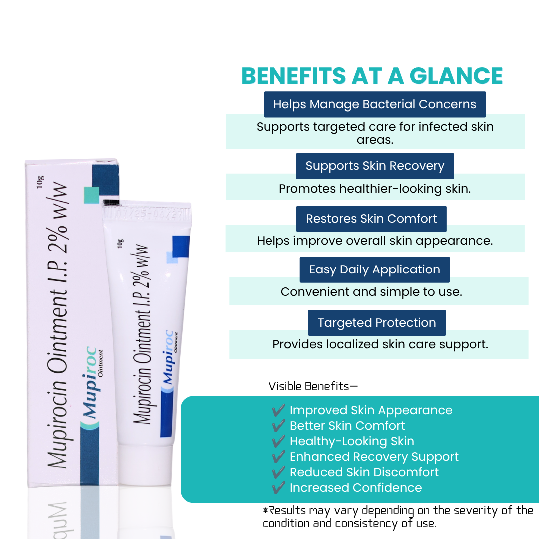 Mupiroc Ointment