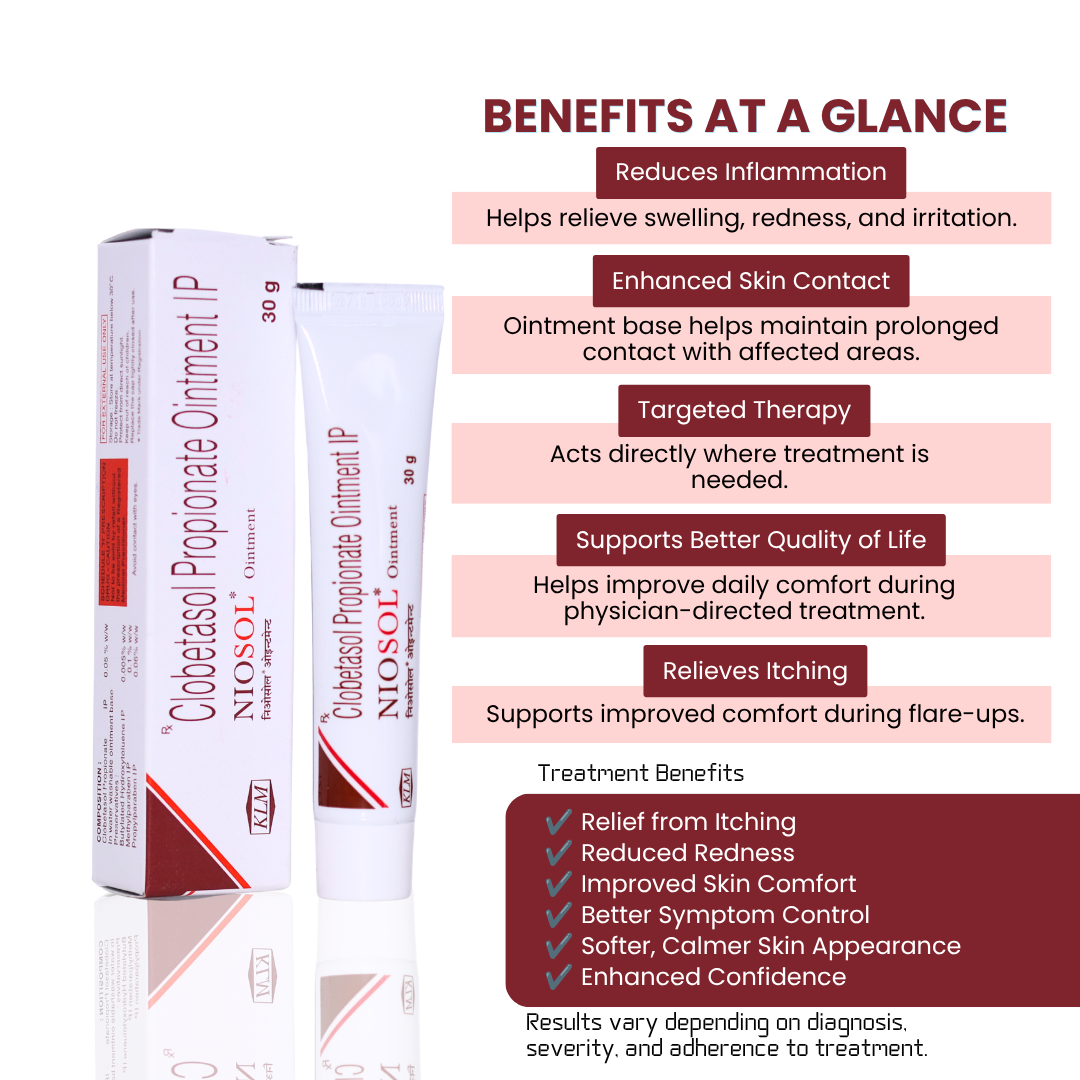 NIOSOL Ointment