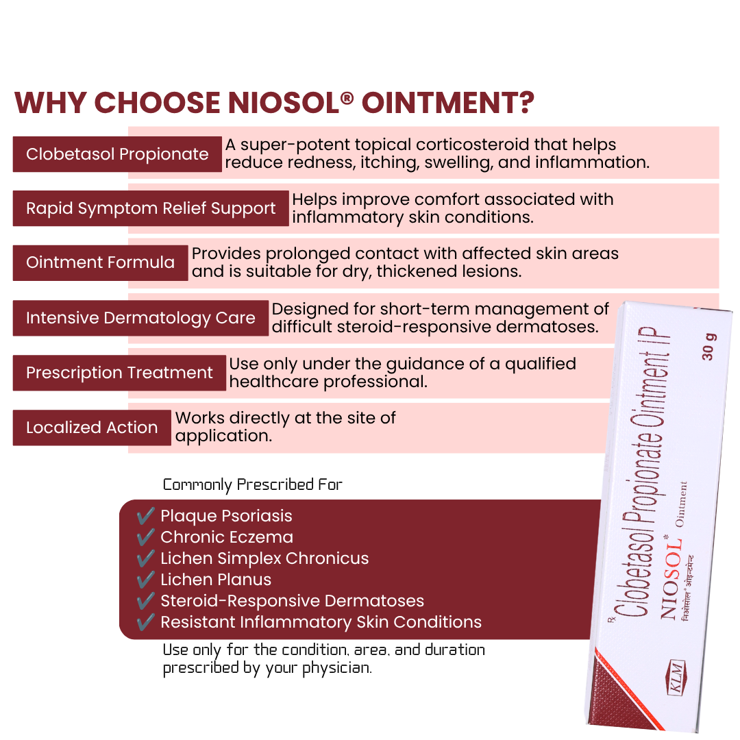 NIOSOL Ointment