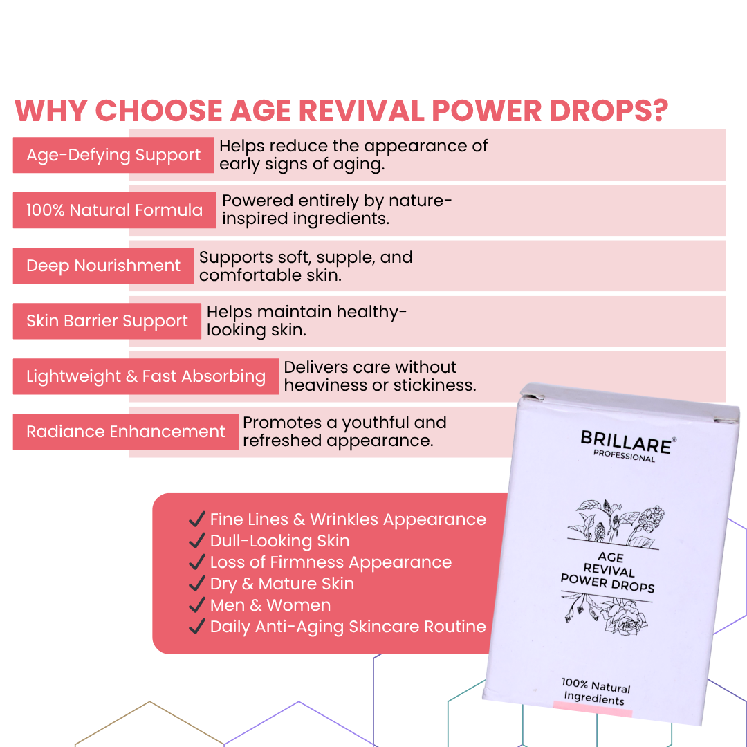 Brillare Professional Age Revival Power Drops (15ml)