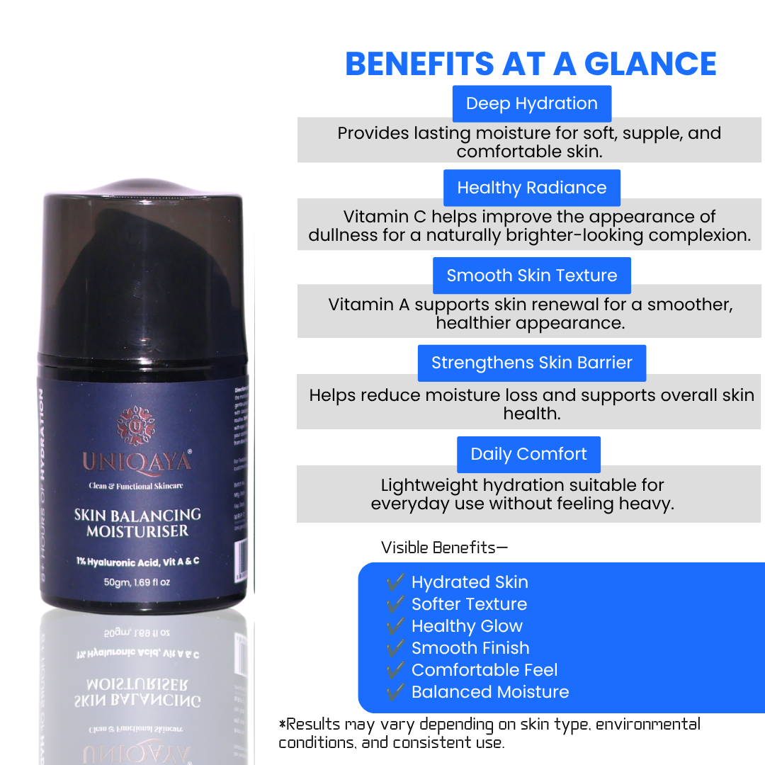 Uniqaya Skin Balancing Moisturiser