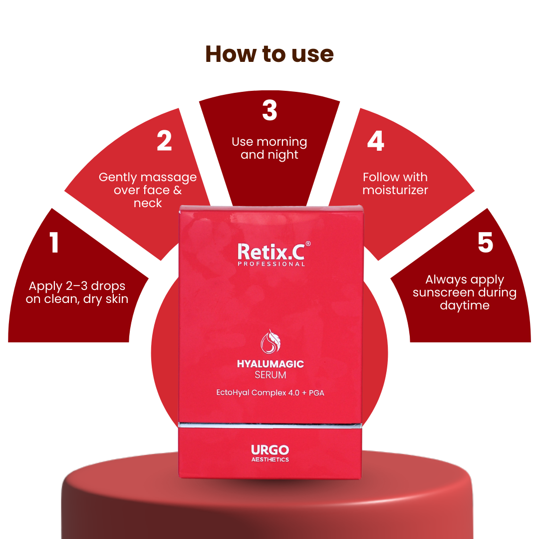 RETIX.C HYALUMAGIC SERUM