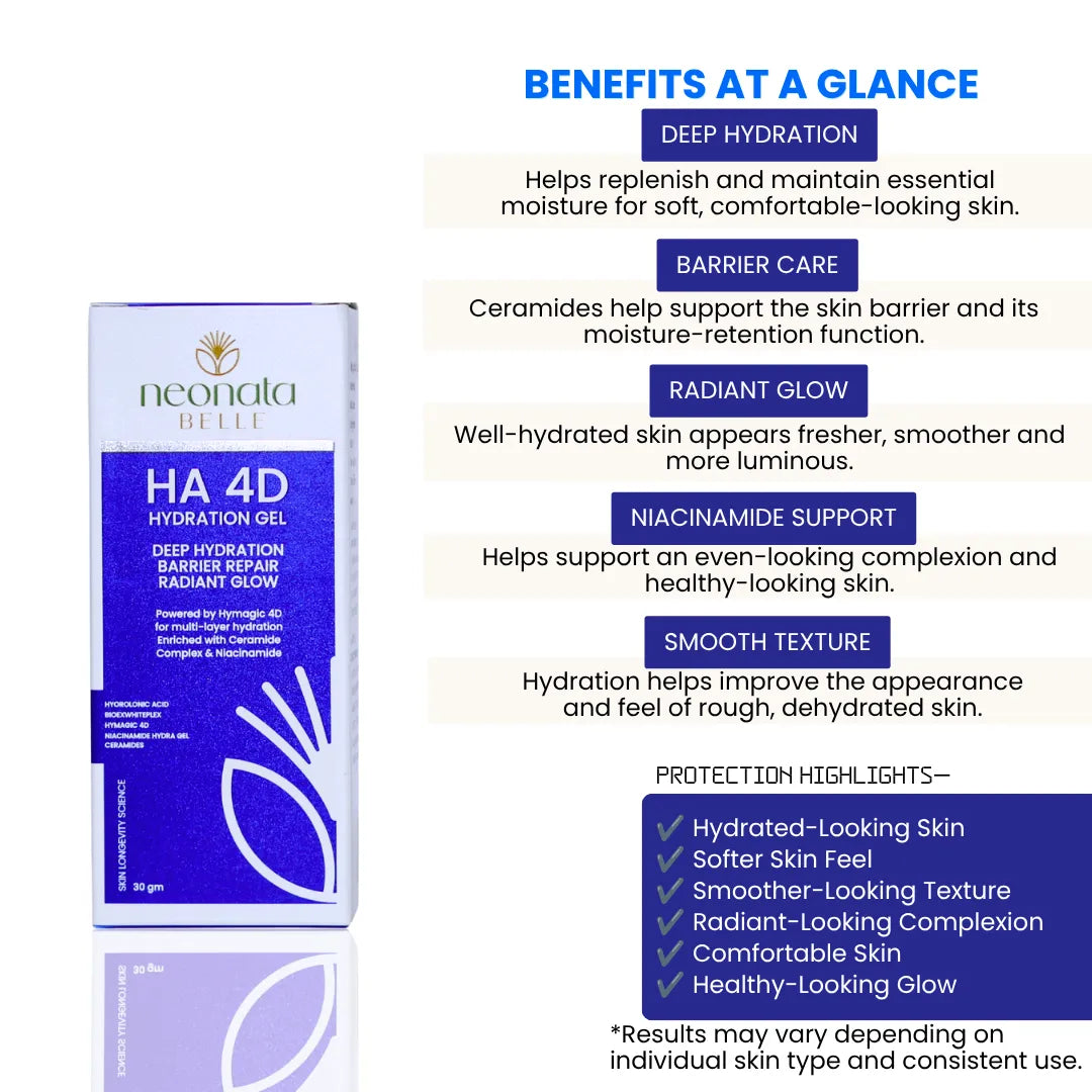 Neonata Belle HA 4D Hydrating gel