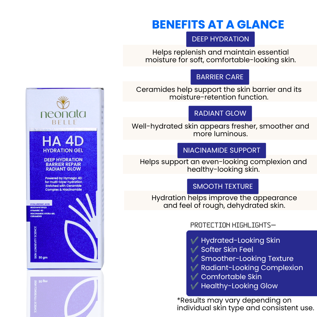Neonata Belle HA 4D Hydrating gel