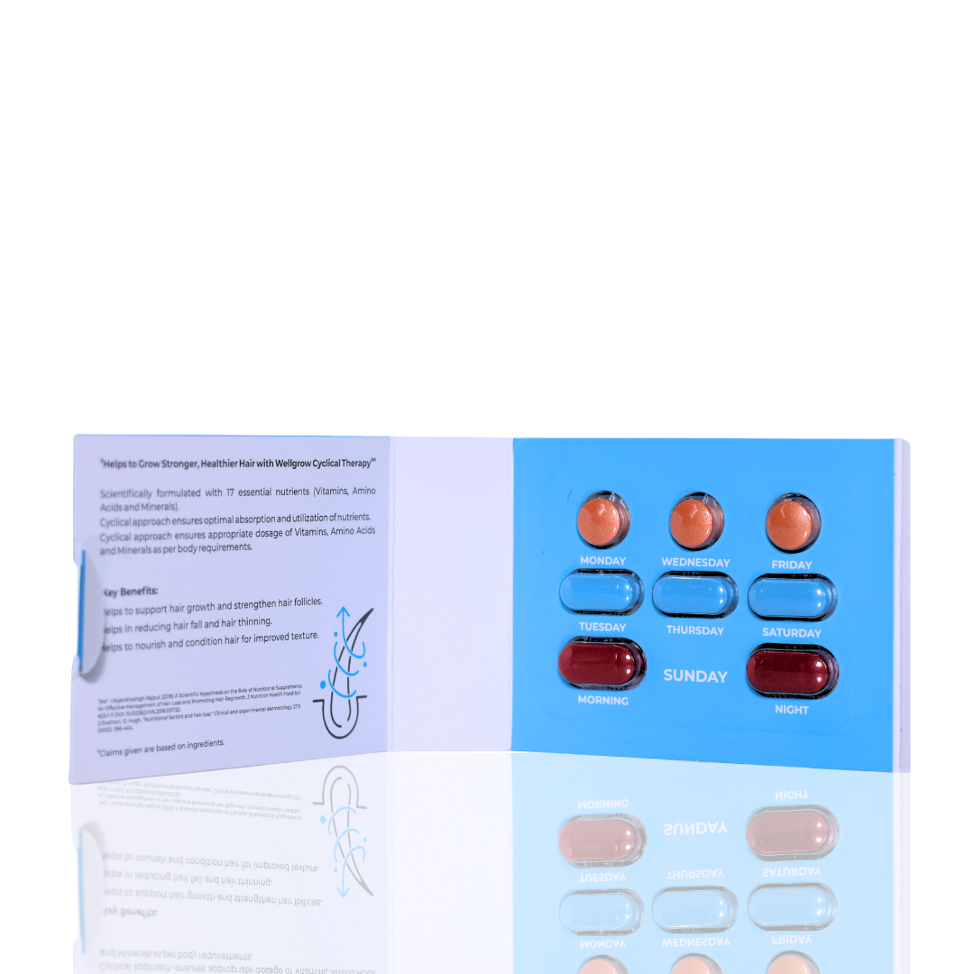 Grow Cyclical Therapy Tablets