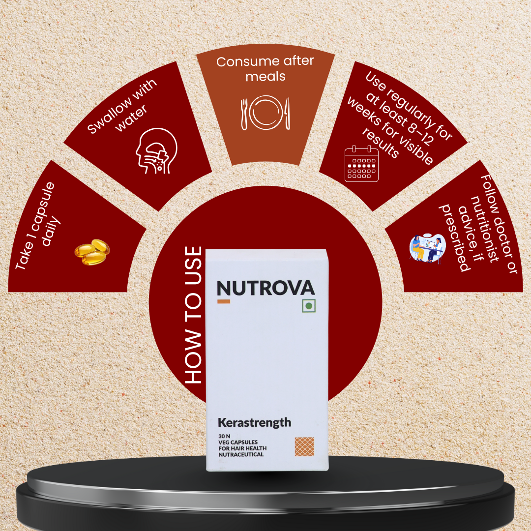 Nutrova Kerastrength