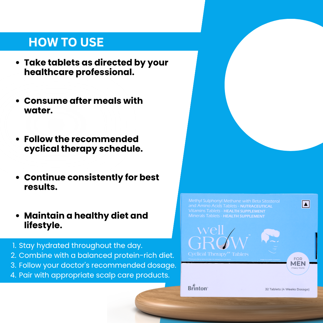 Grow Cyclical Therapy Tablets