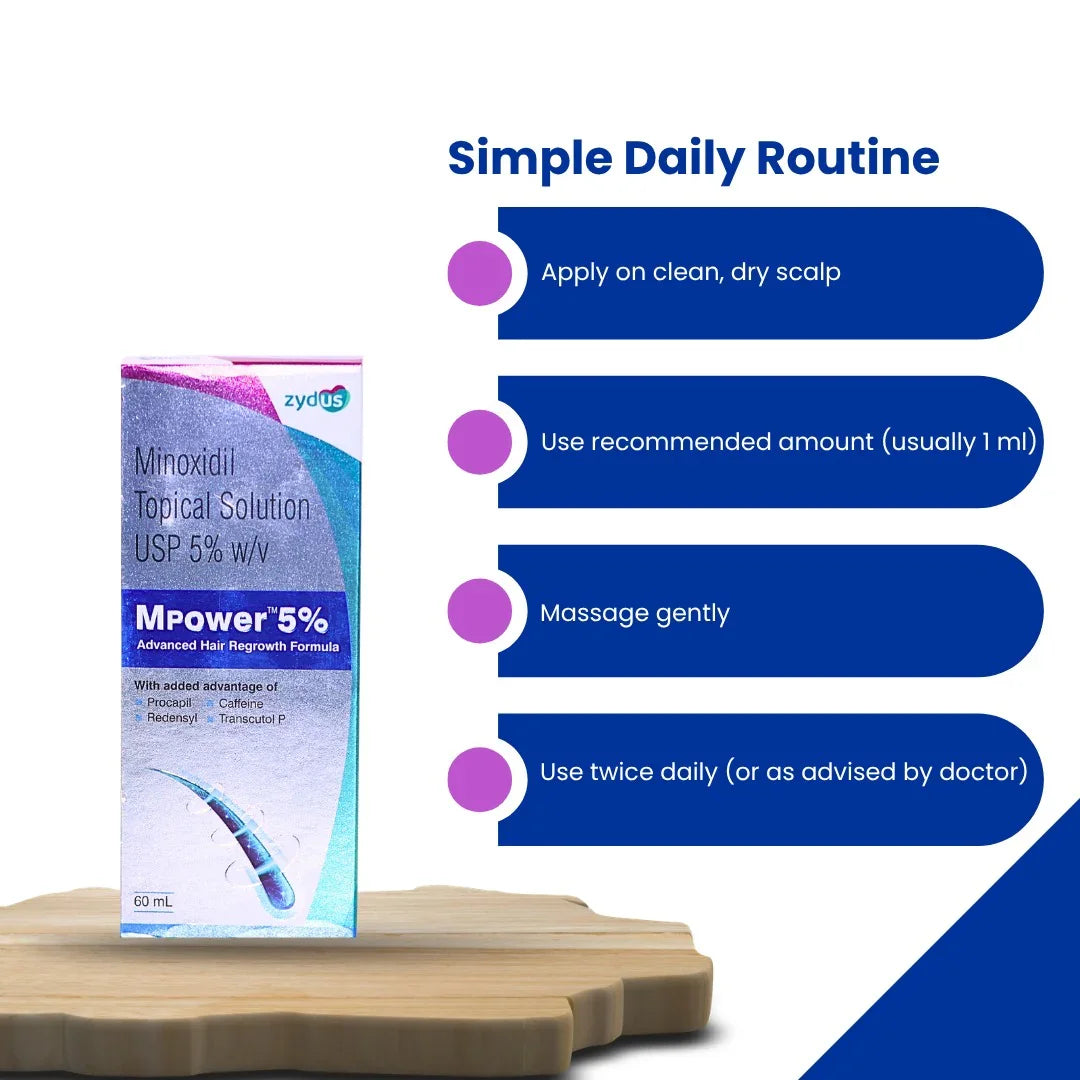 MPower 5% Topical Solution