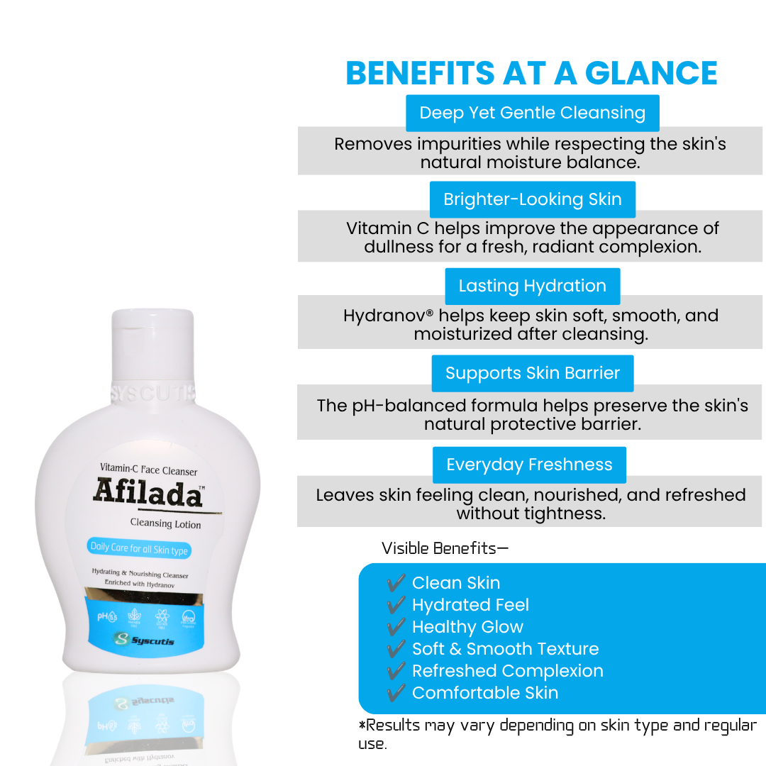Afilada Vitamin-C Face Cleansing Lotion