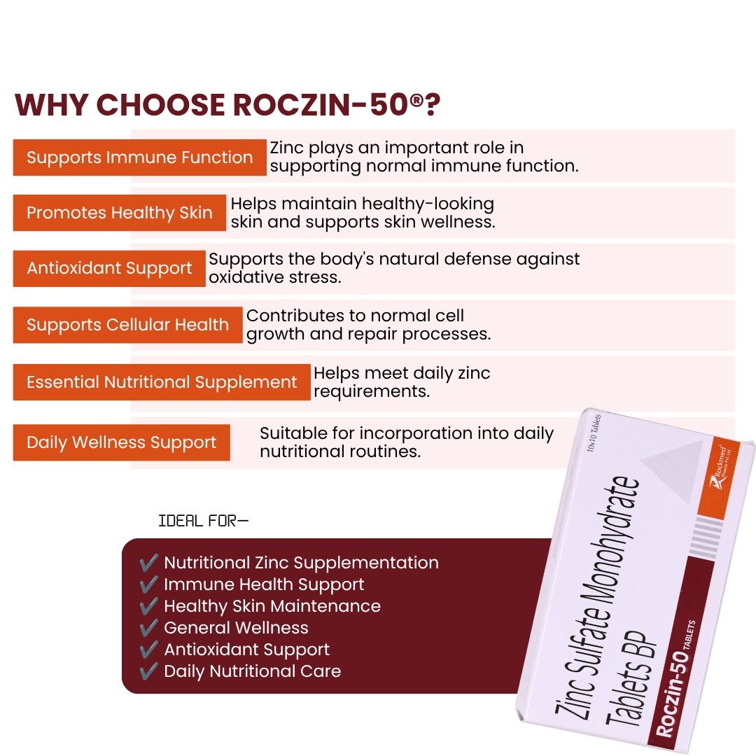 Rczin-50 Tablets