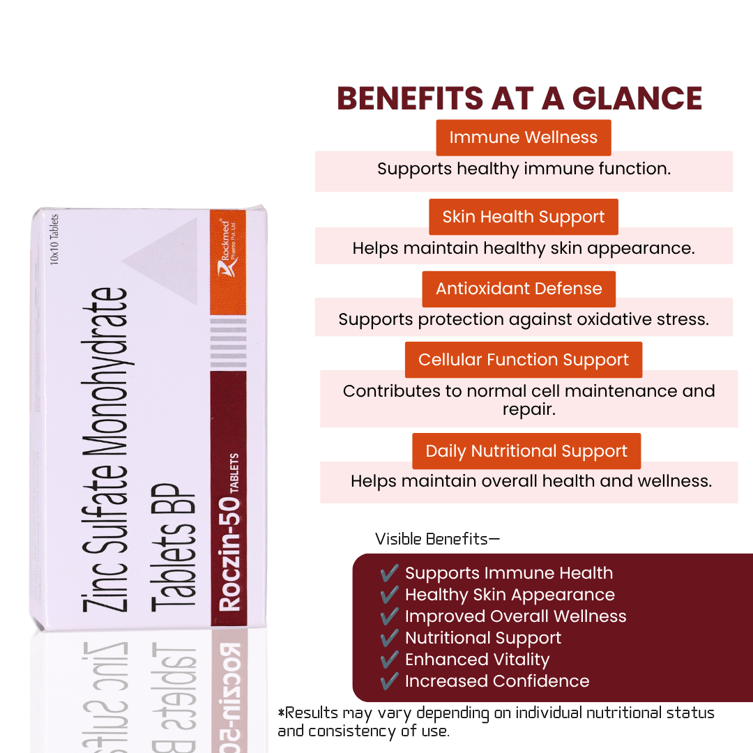 Rczin-50 Tablets