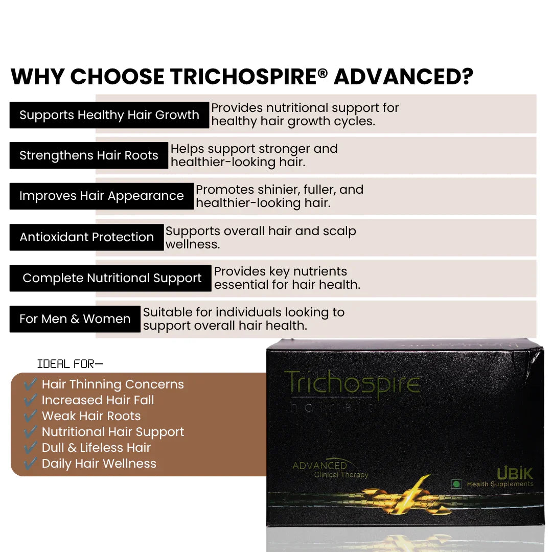 Trichospire Hair Kit - Atomic Pharmacy