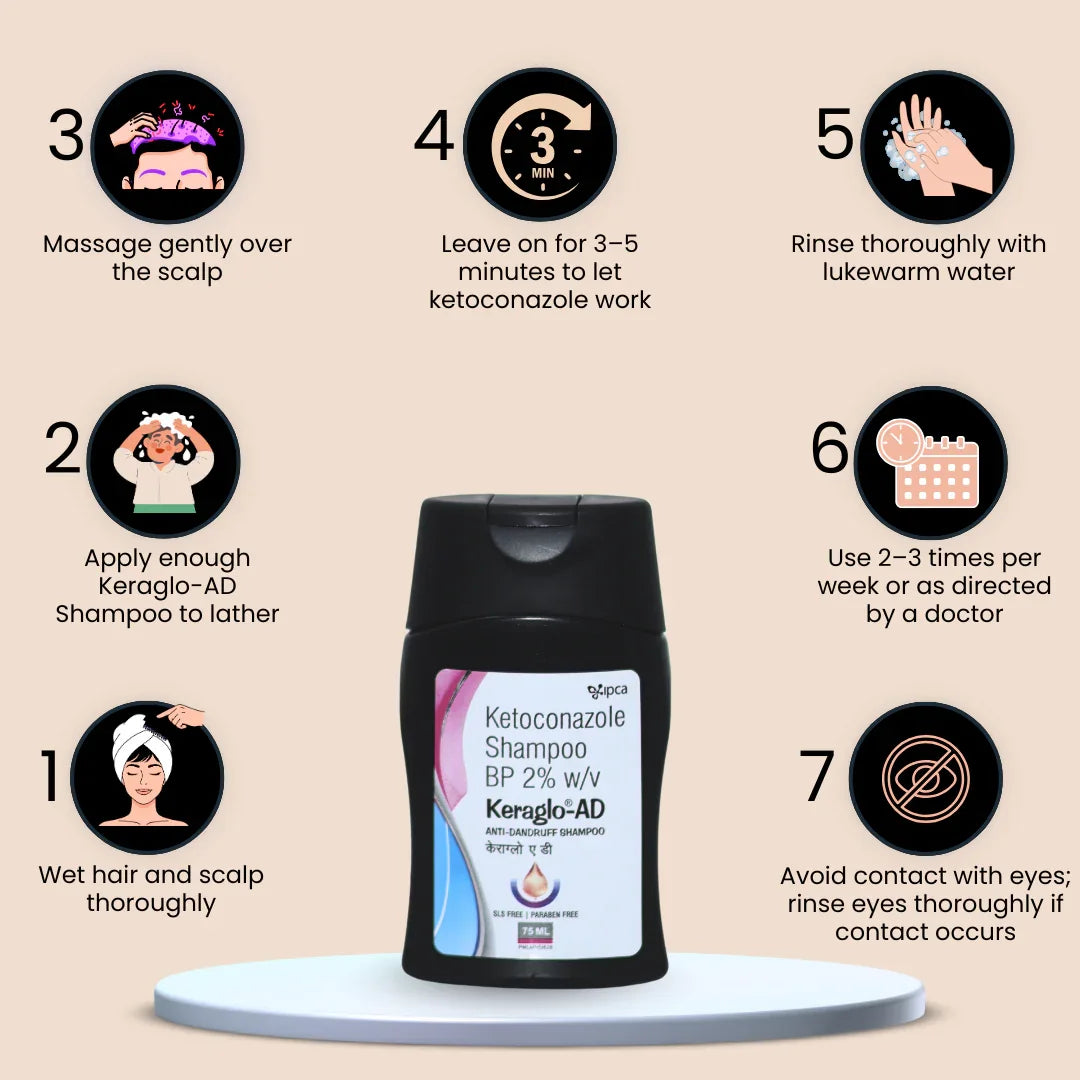 IPCA Keraglo-AD Anti-Dandruff Shampoo