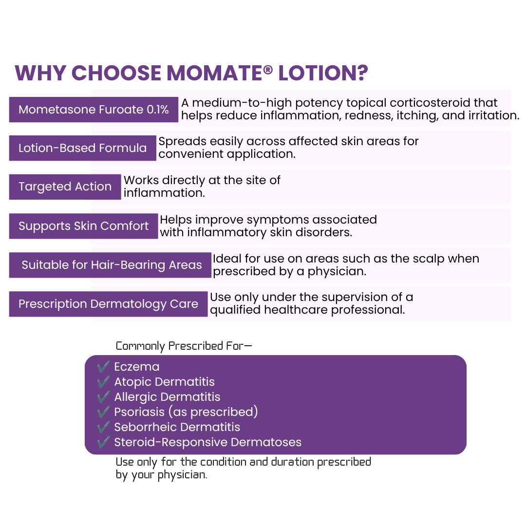 MOMATE® Lotion