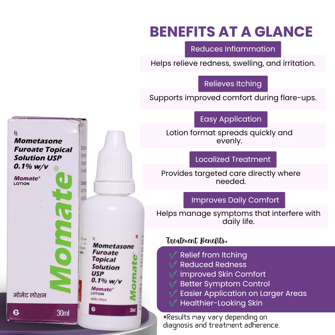 MOMATE® Lotion