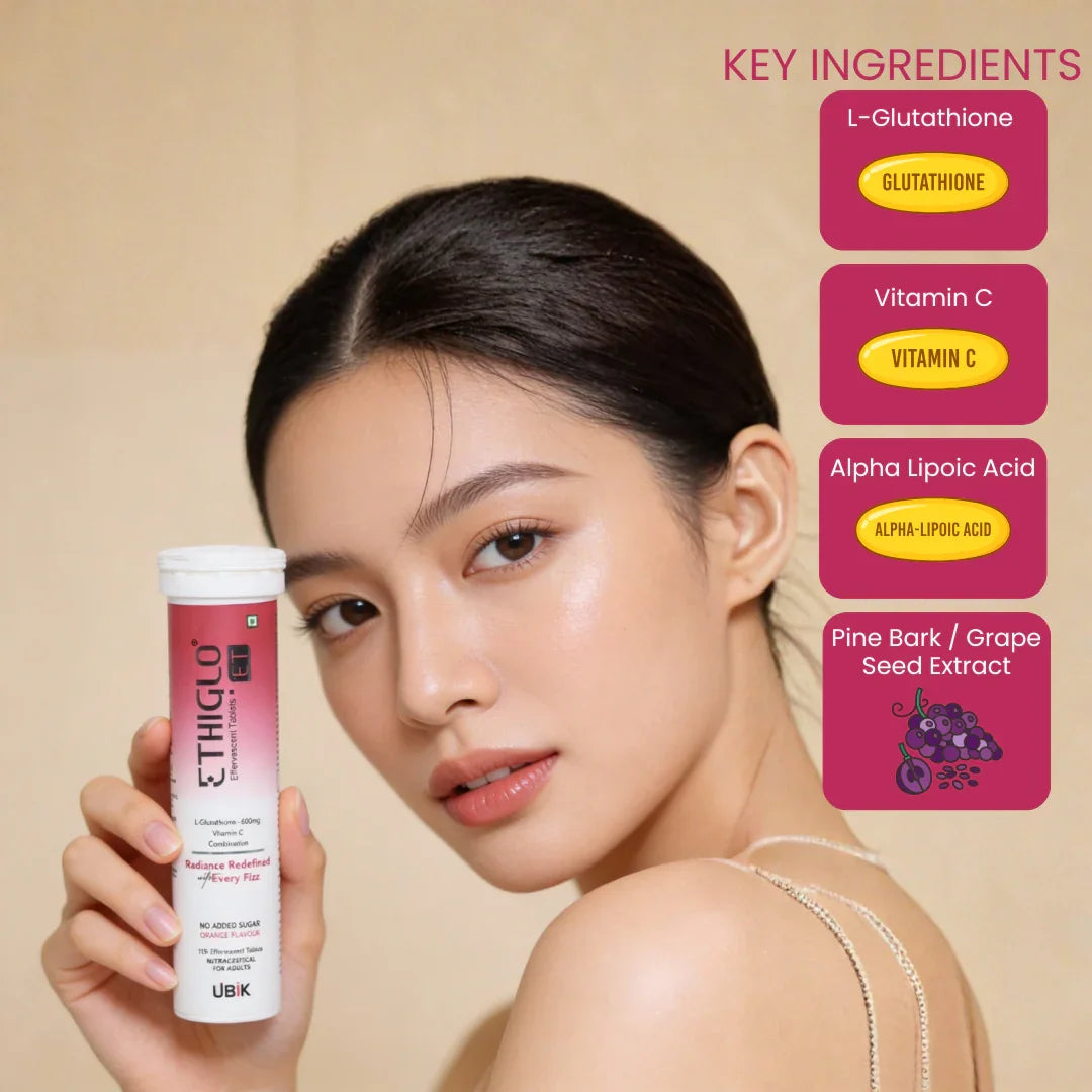 Ethiglo ET Effervescent Tablet