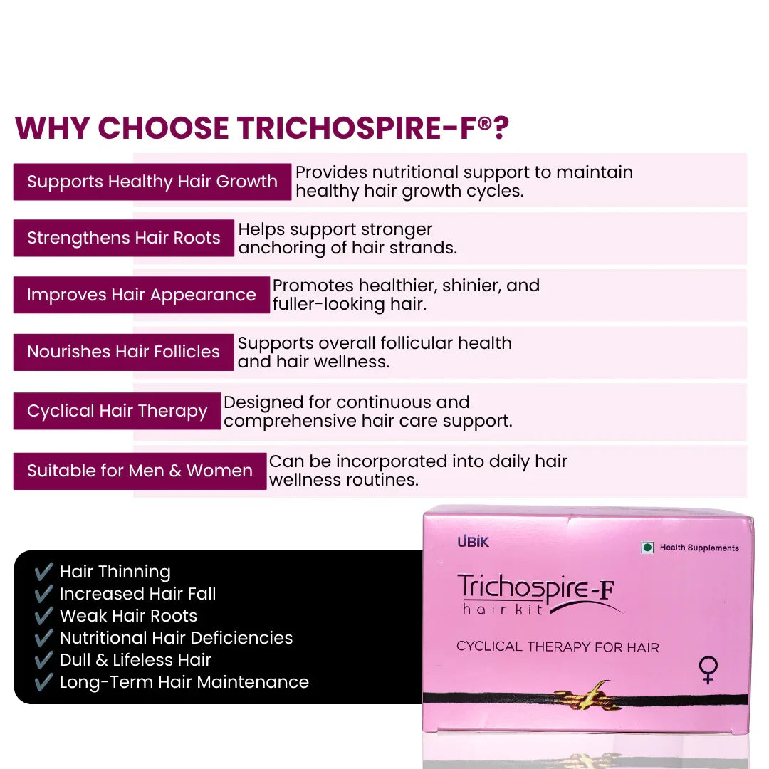 Trichospire-F Hair Kit - Atomic Pharmacy