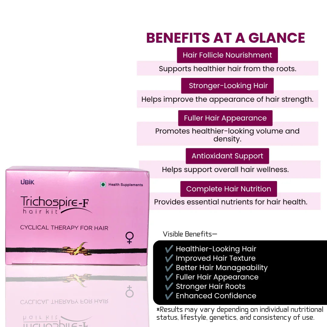 Trichospire-F Hair Kit - Atomic Pharmacy