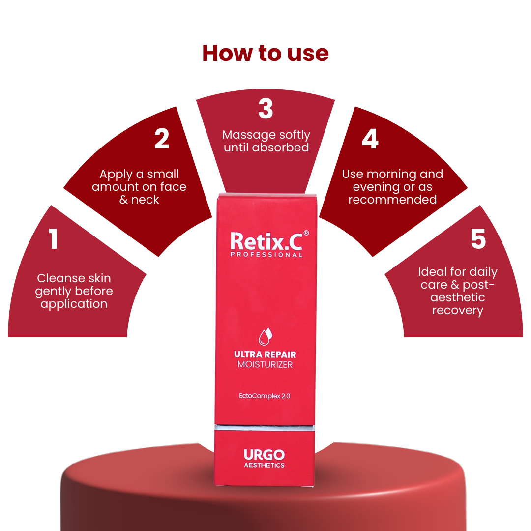 RETIX.C ULTRA REPAIR MOISTURIZER