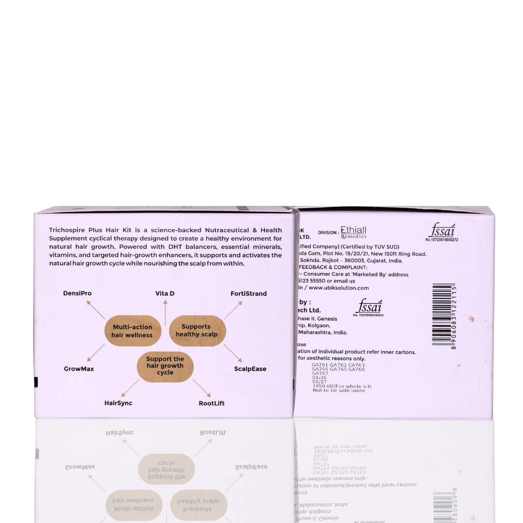 Trichospire Plus Hair Kit