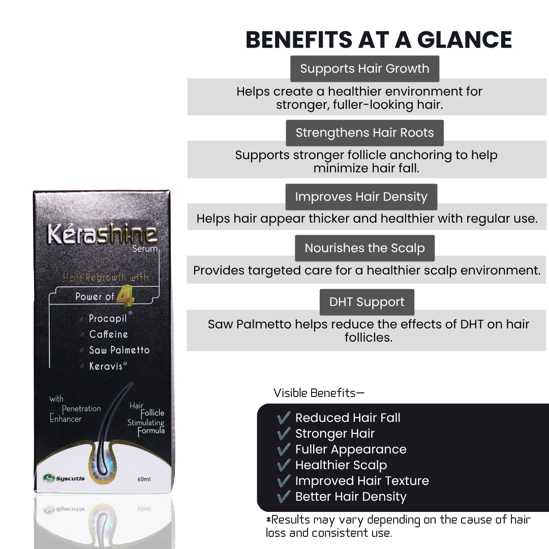 Kerashine Serum