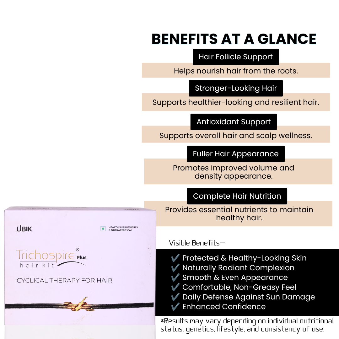 Trichospire Plus Hair Kit