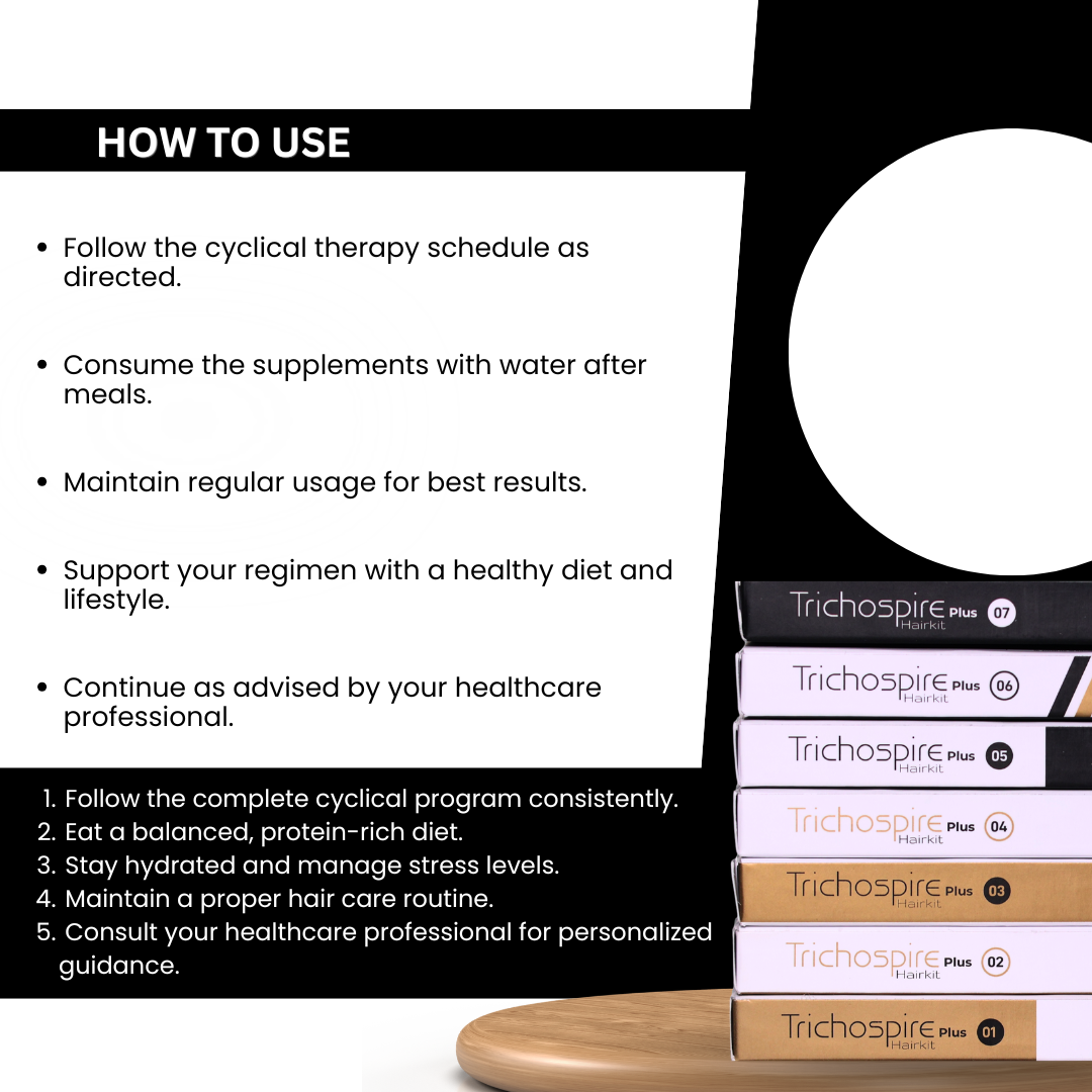 Trichospire Plus Hair Kit