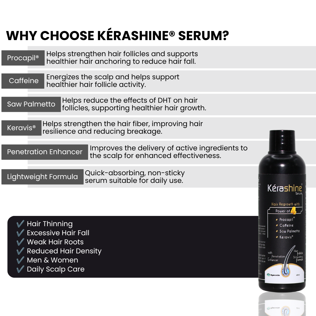 Kerashine Serum