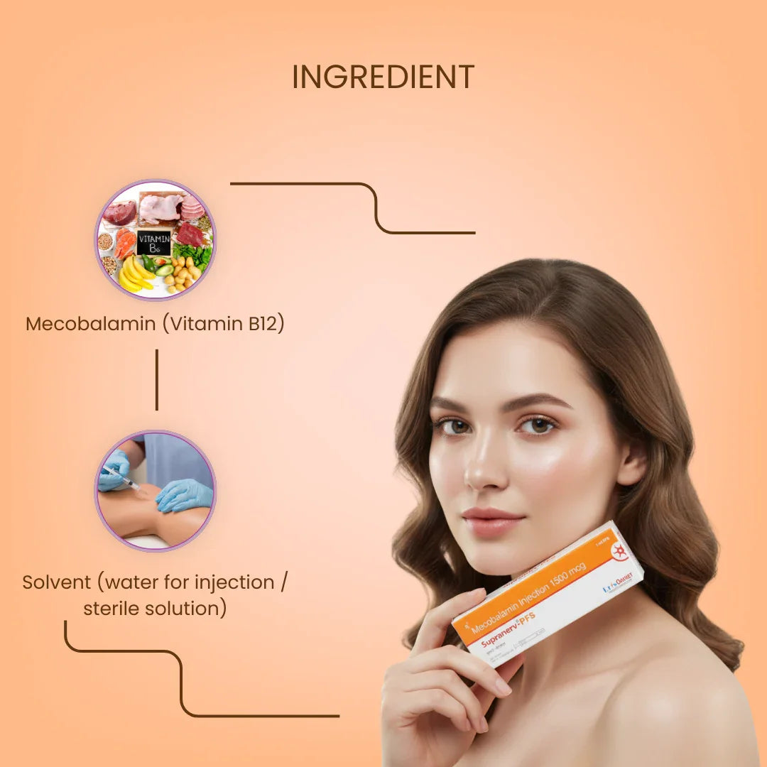 Supranerv 1500 MCG Injection for Nerve Health & B12 Support Supranerv 1500 MCG Injection for Nerve Health & B12 Support