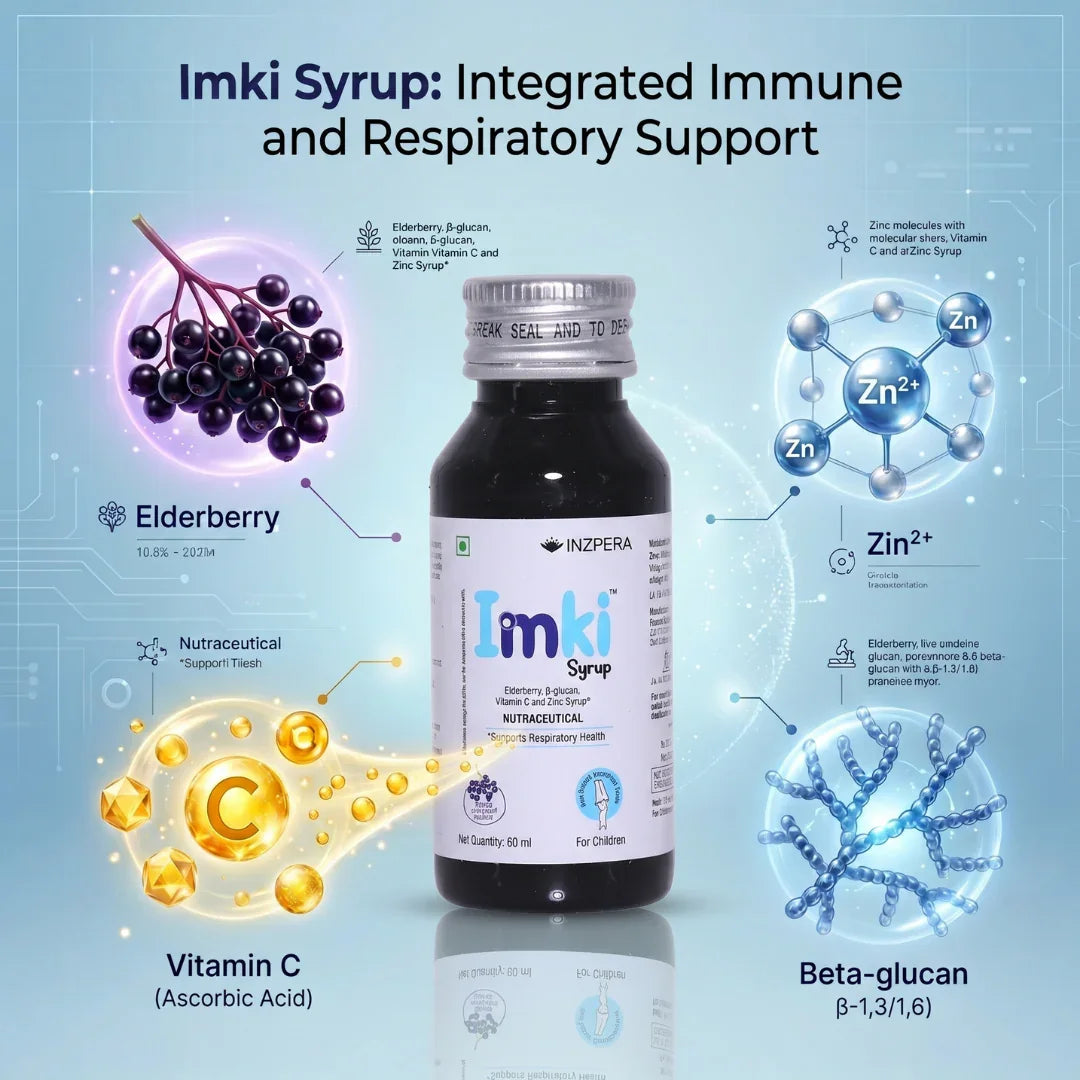 Imki Syrup- Respiratory support