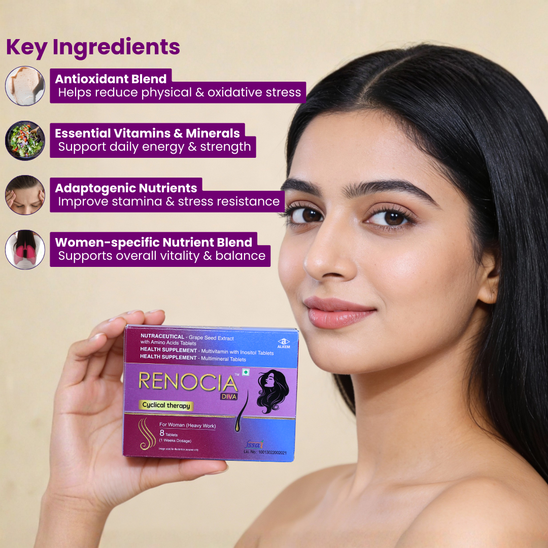 Renocia Diva Hair Cyclical Therapy Nutraceutical Tablet For Women