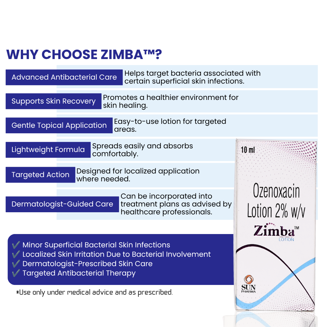 Zimba Lotion 10ml - Atomic Pharmacy