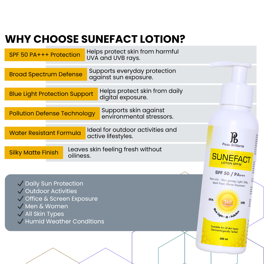 Sunefact Lotion SPF 50 PA+++ (200ml)