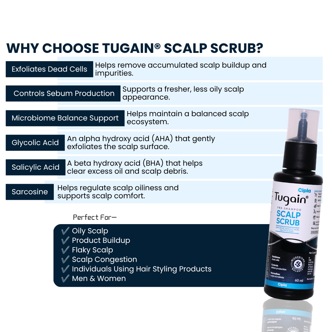 Tugain Pre-Shampoo Scalp Scrub
