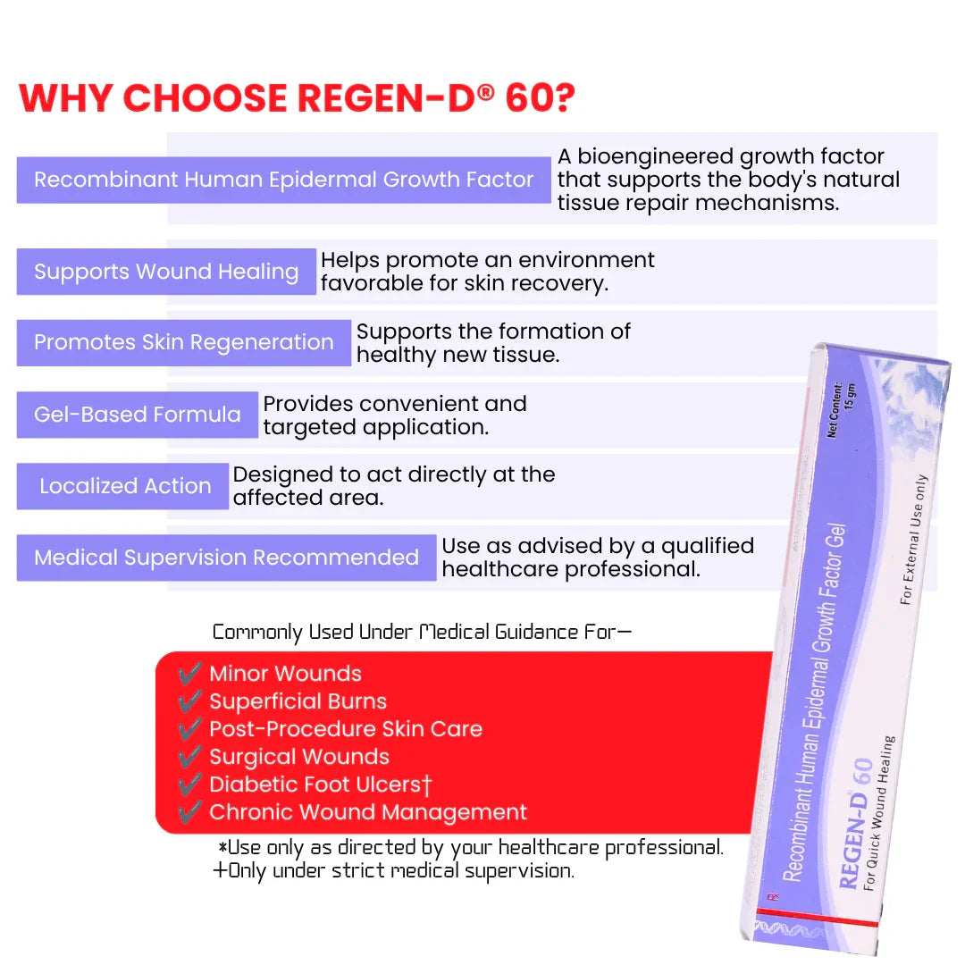 REGEN-D 60 15gm