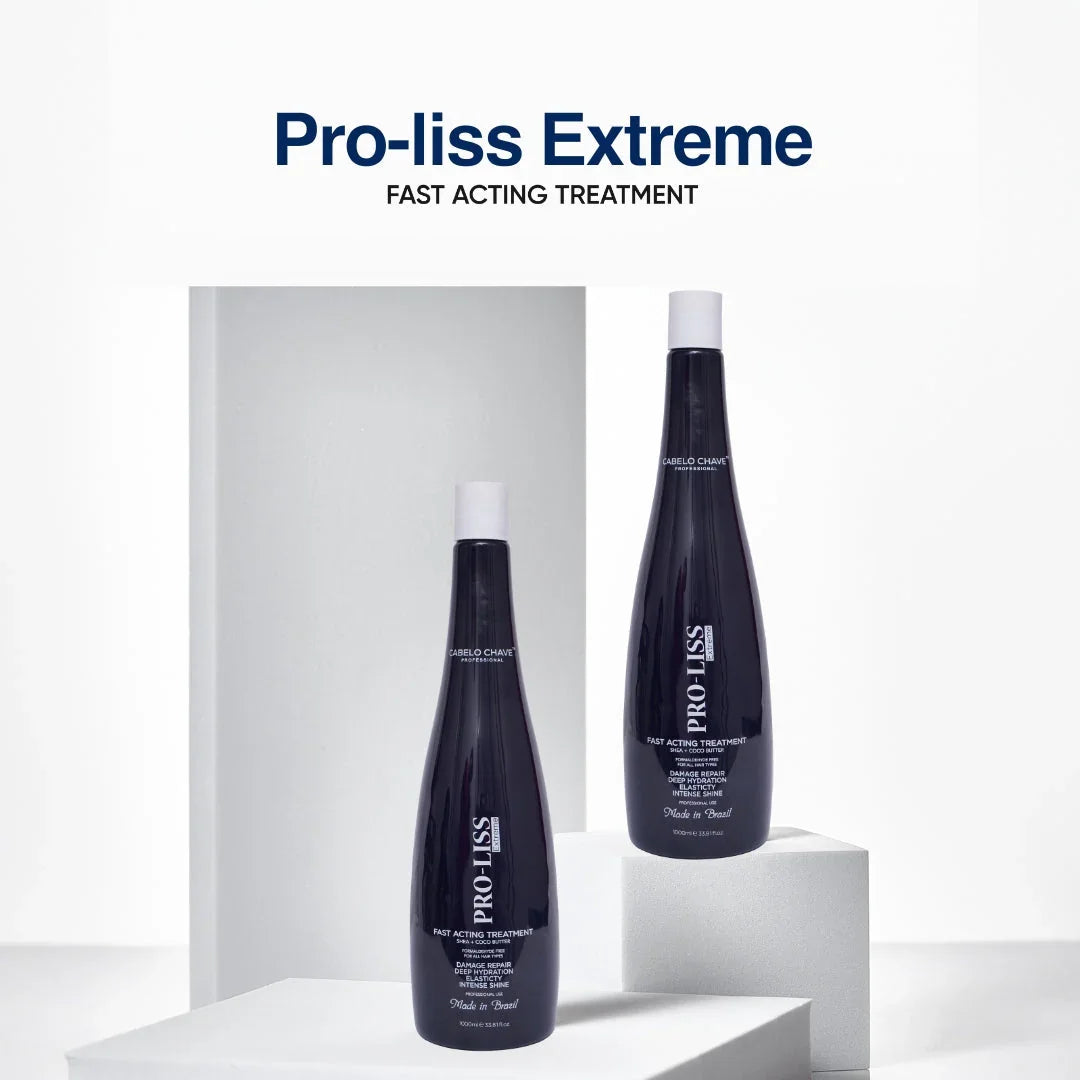 Pro-liss Extreme Fast Acting Treatment - Atomic Pharmacy