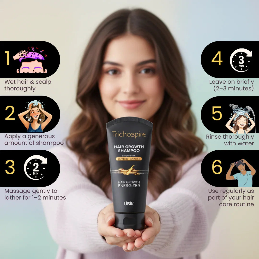 Trichospire Hair Shampoo