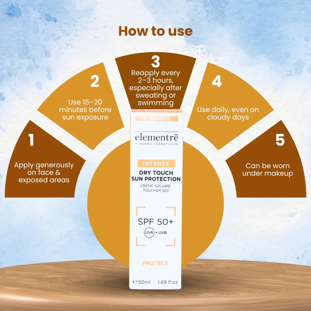 Elementre Intense Sun Protection - SPF 50+ Dry Touch