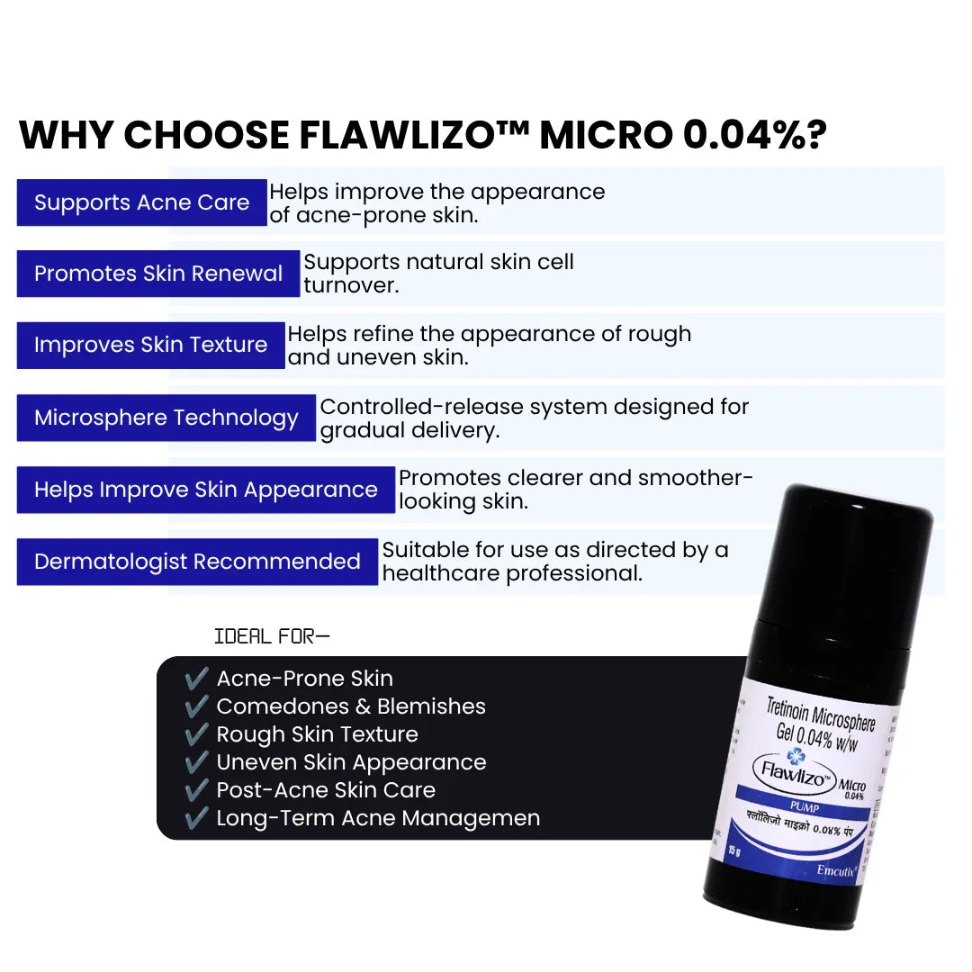 Flawlizo Micro 0.04% Pump Gel