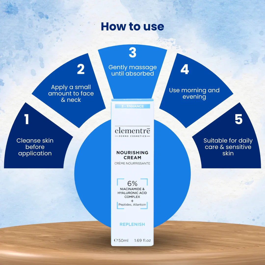 Elementre Nourishing Cream
