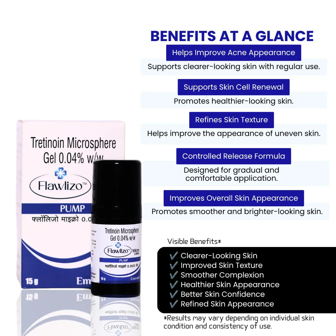 Flawlizo Micro 0.04% Pump Gel