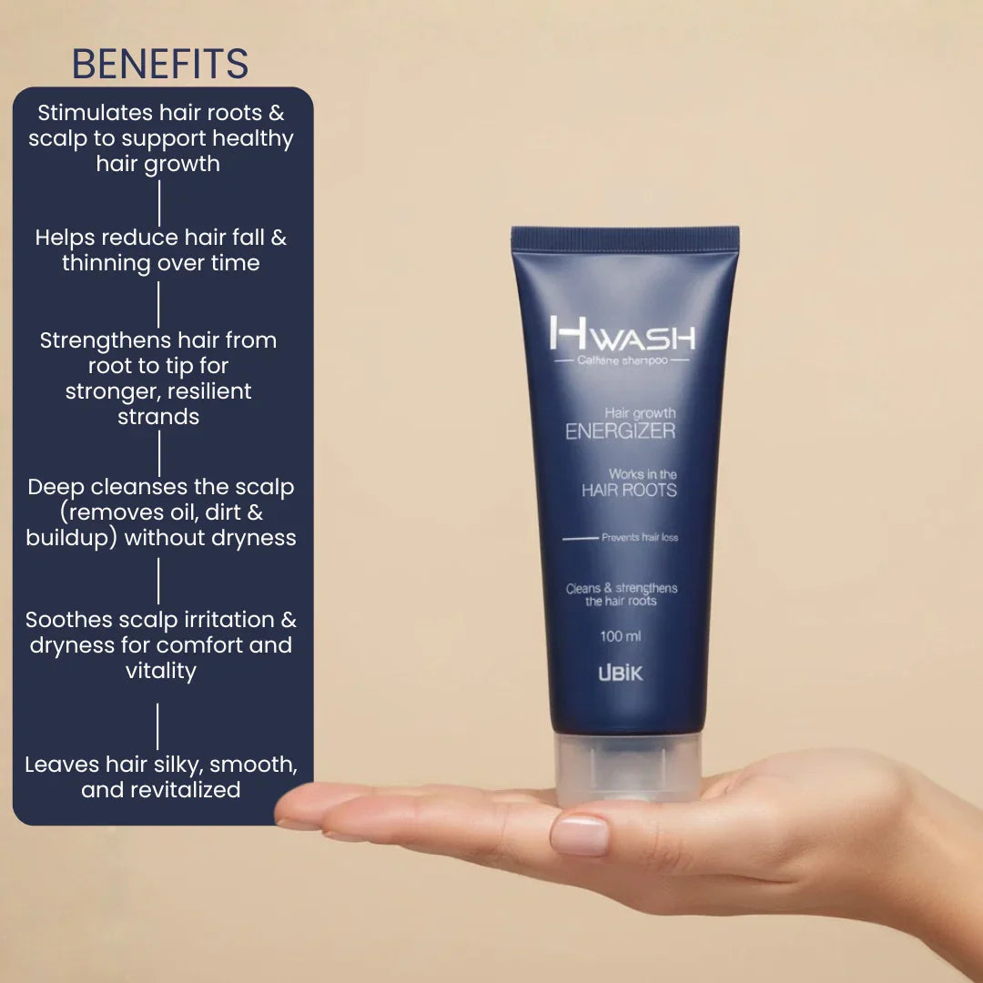 Hwash Caffeine Shampoo