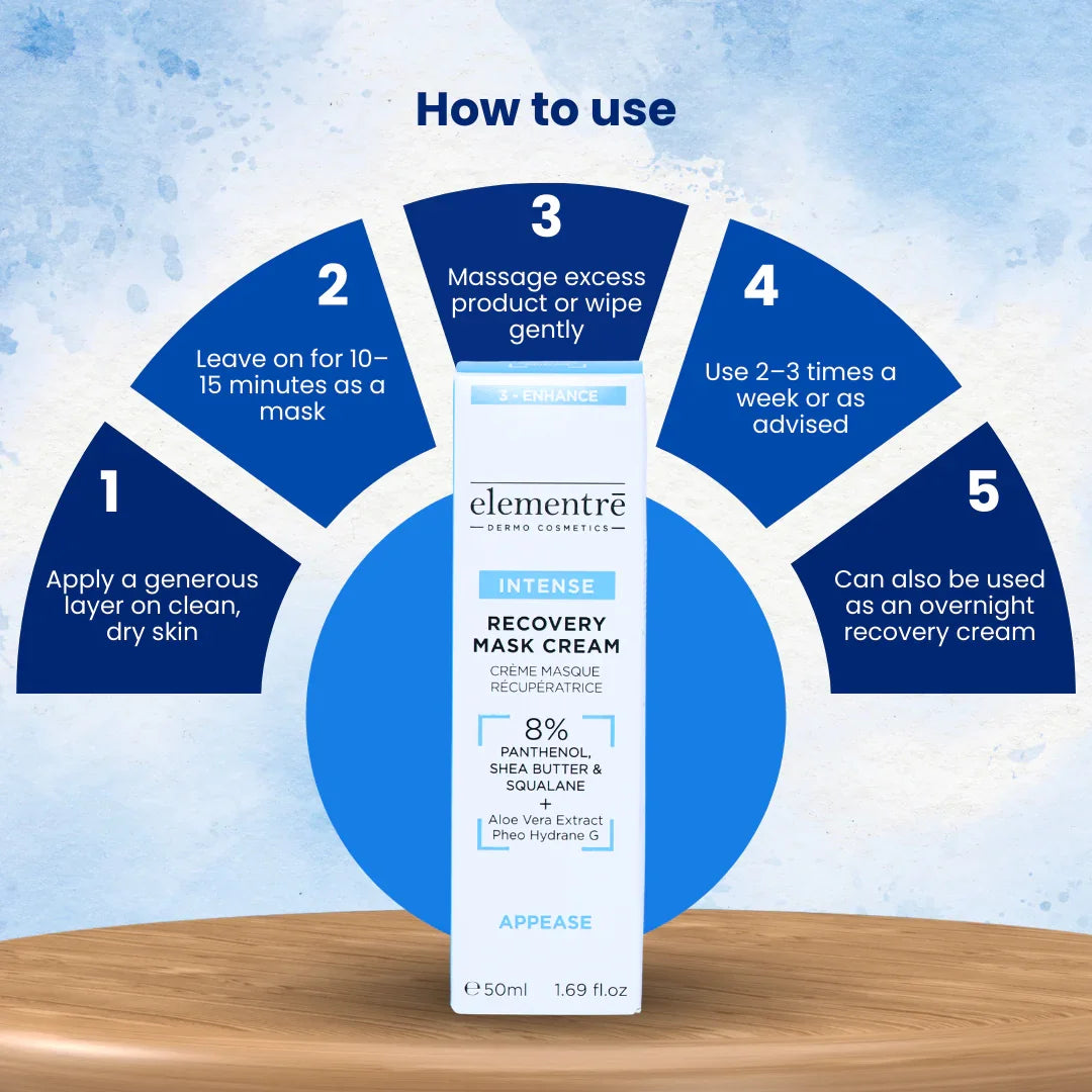 Elementre Recovery Mask Cream