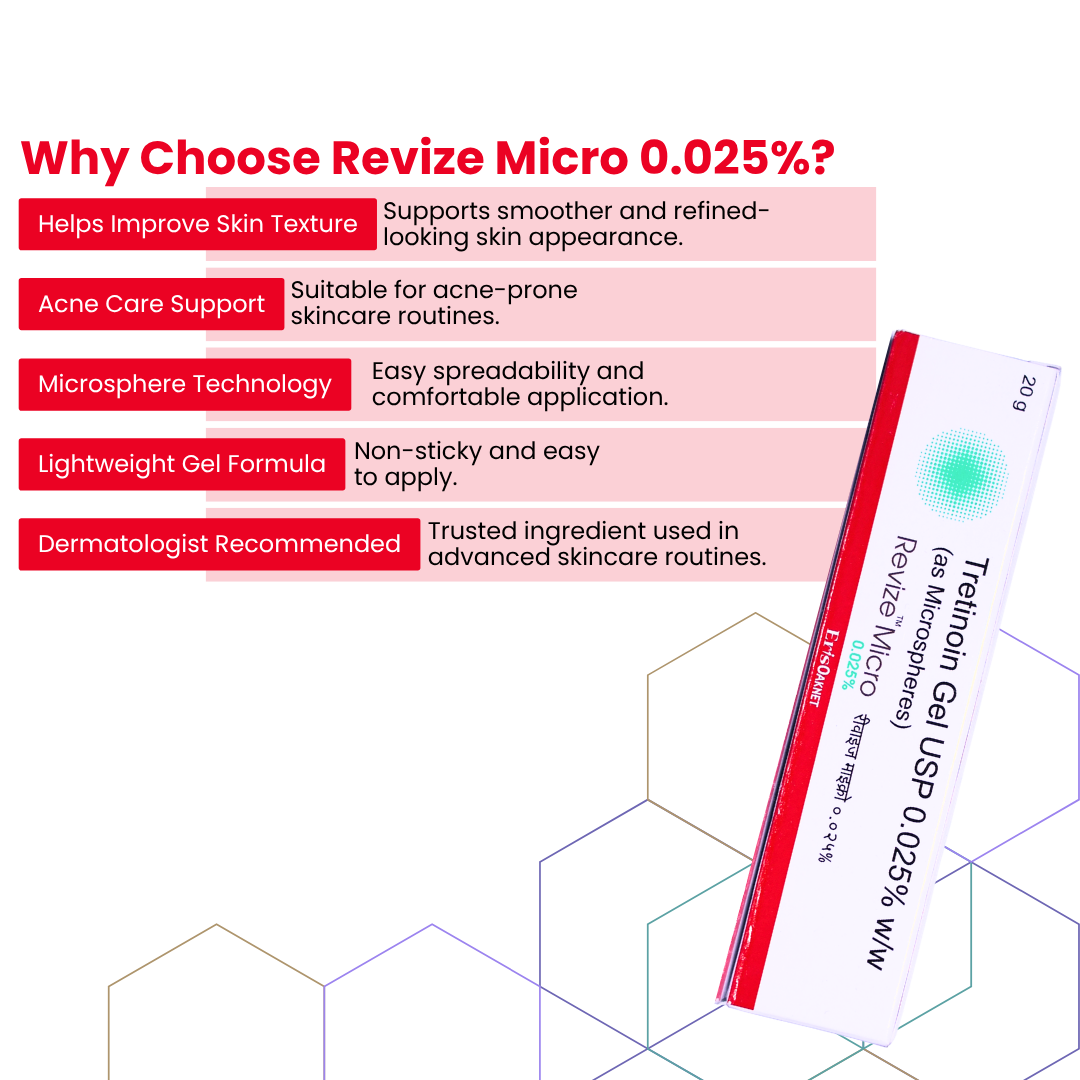 Revize Micro 0.025% Gel