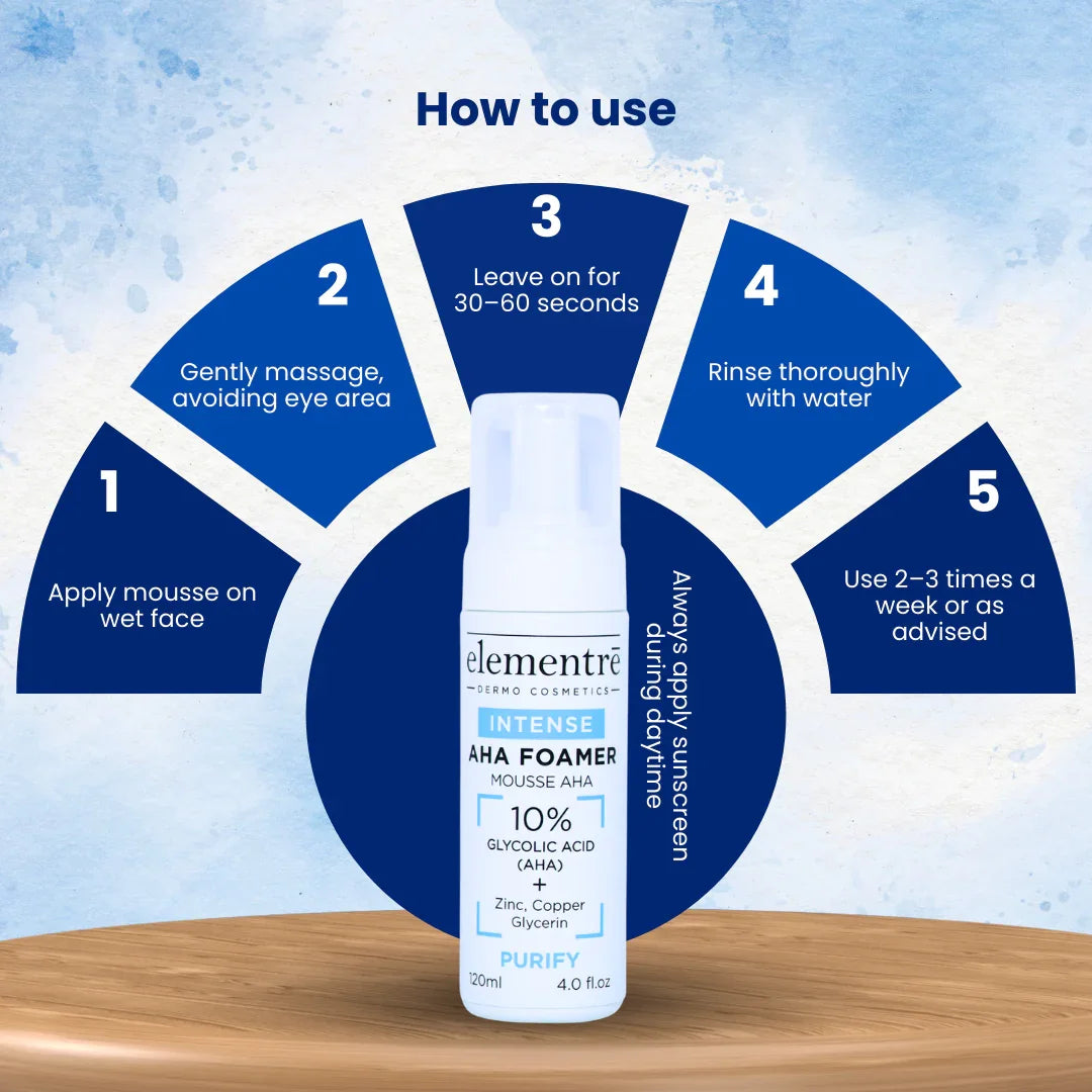Elementre Intense AHA Foamer Mousse