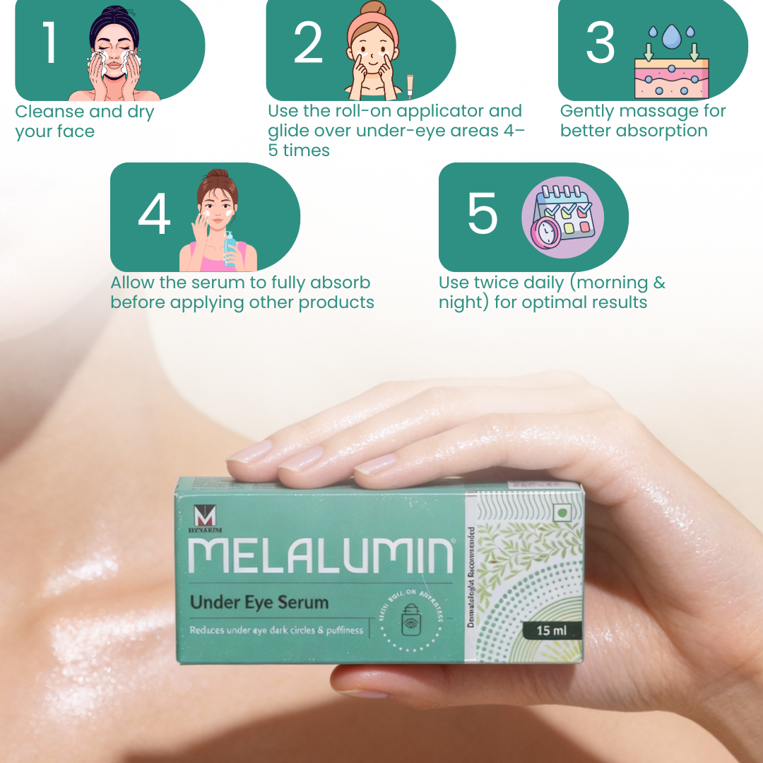 Melalumin Under Eye Serum