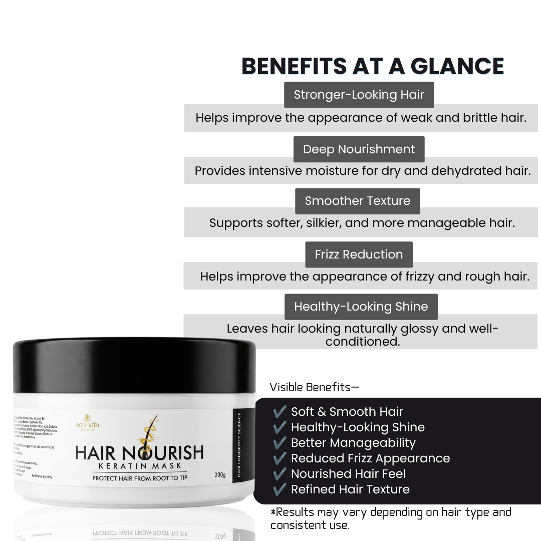 Neonata Belle Hair Nourish Keratin Mask