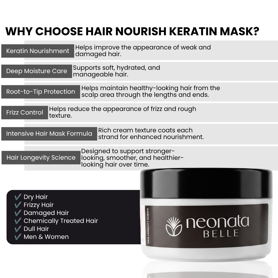 Neonata Belle Hair Nourish Keratin Mask