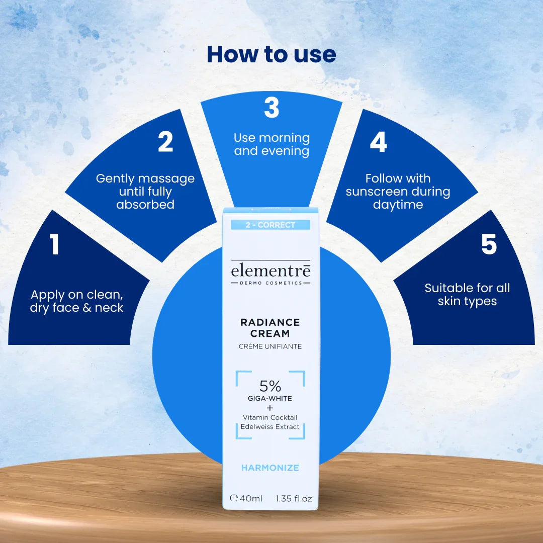 Elementre Radiance Cream