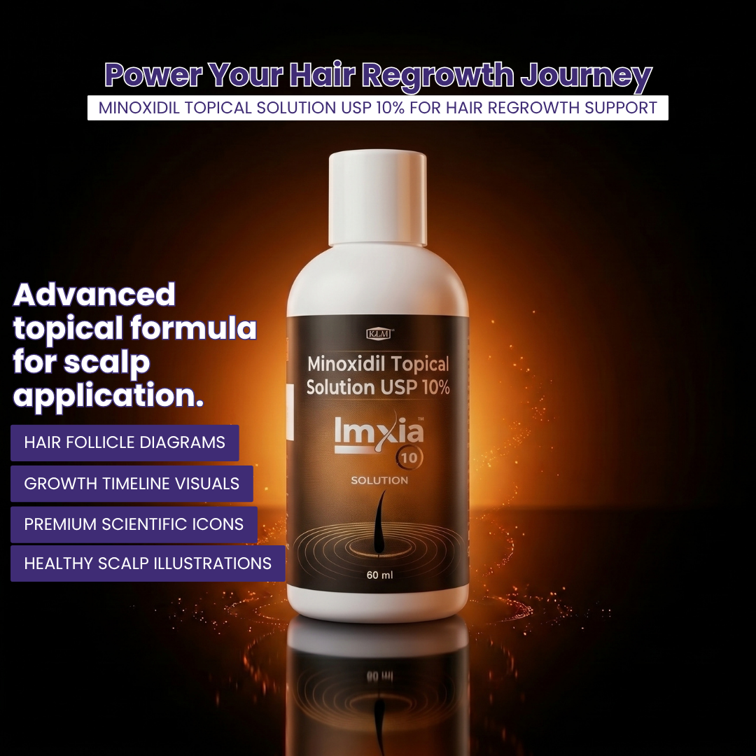Imxia 10% Solution